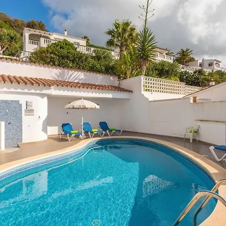 Castellet Villa *